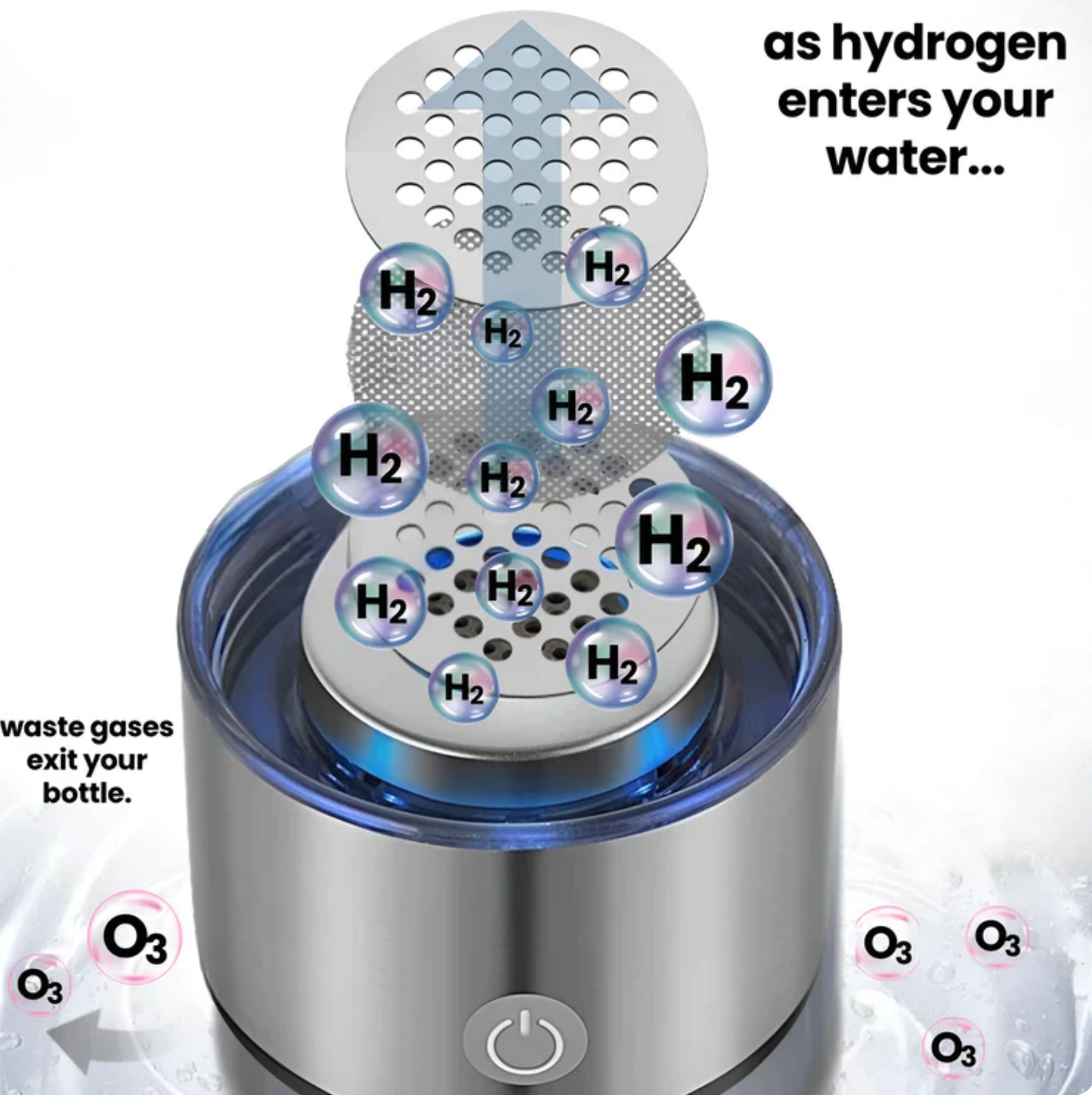 Energetic-Hydrogen Water Bottle